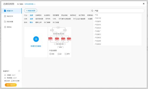 流程图软件推荐及产品流程图绘制方法大全