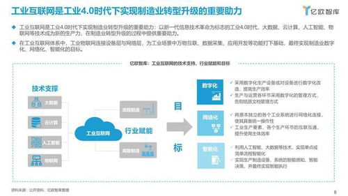2021年中国工业软件行业研究报告 应用软件服务驱动先进制造业升级